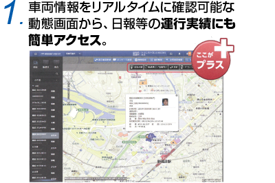 1.車両情報をリアルタイムに確認可能な動態画面から日報等の運行実績にも簡単アクセス。