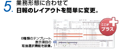 5.業務形態に合わせて日報のレイアウトを簡単に変更。