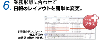 6.業務形態に合わせて日報のレイアウトを簡単に変更。