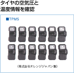 タイヤの空気圧と温度情報を確認 TPMS