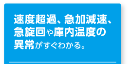 速度超過、急加減速、急旋回や庫内温度の異常がすぐわかる。