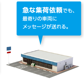 急な集荷依頼でも、最寄りの車両にメッセージが送れる。