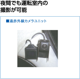 夜間でも運転室内の撮影が可能　遠赤外線カメラユニット