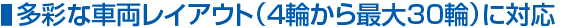 多彩な車両レイアウトに対応