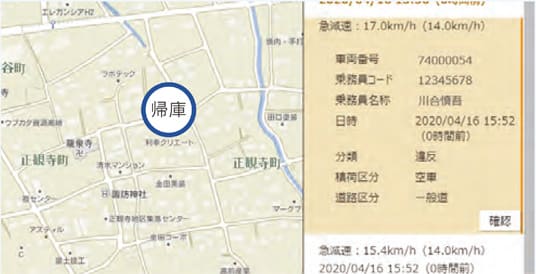 DTS-G1D3 システム構成図