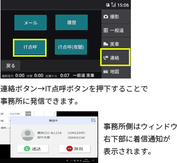 車両側からの発信