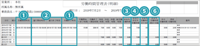 労務時間管理表