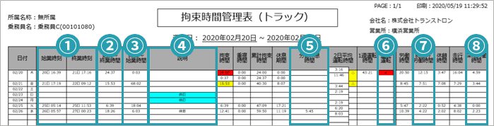 拘束時間管理表