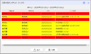 労務チェックリスト